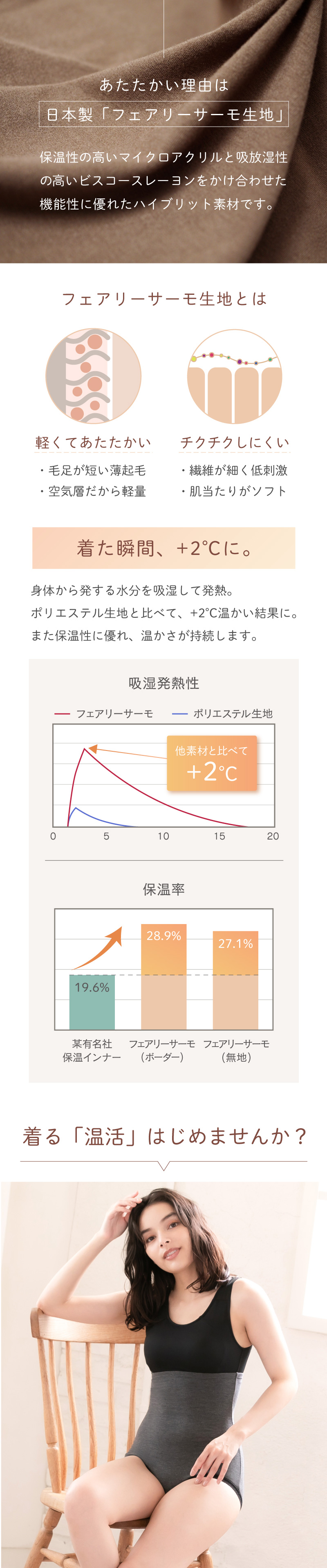 glamore（グラモア） 腹巻パンツ