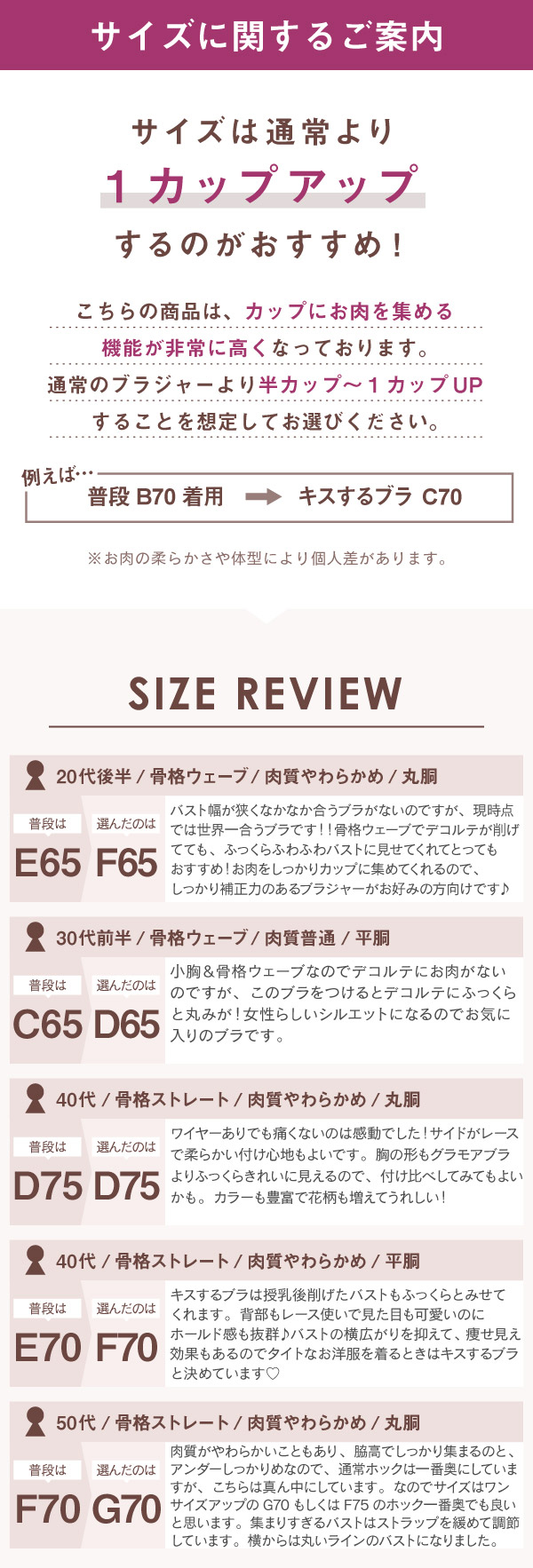 glamore（グラモア） 恋に落ちる丸らかバスト　キスするブラ