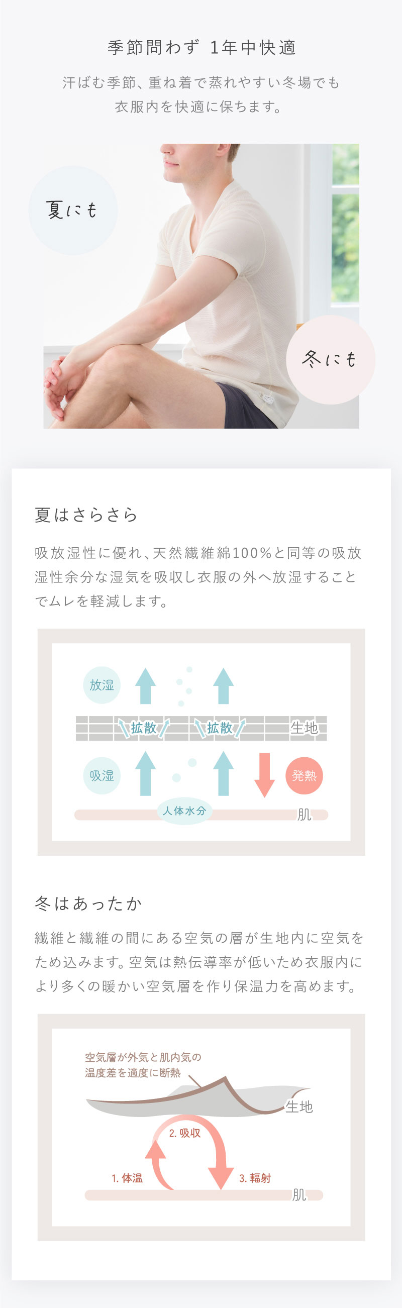 丸福ガーゼ オーガニックコットン