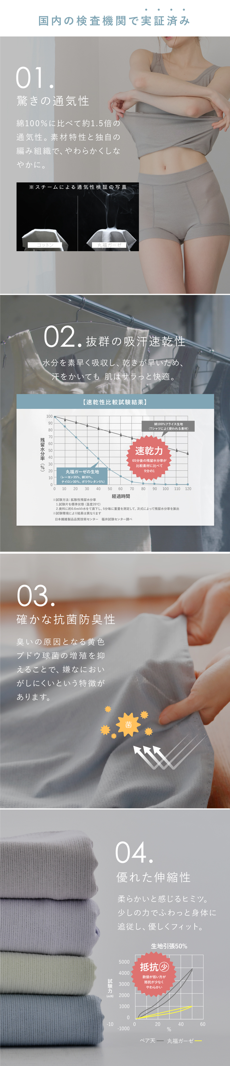 丸福ガーゼ 蒸れない驚きの解放感