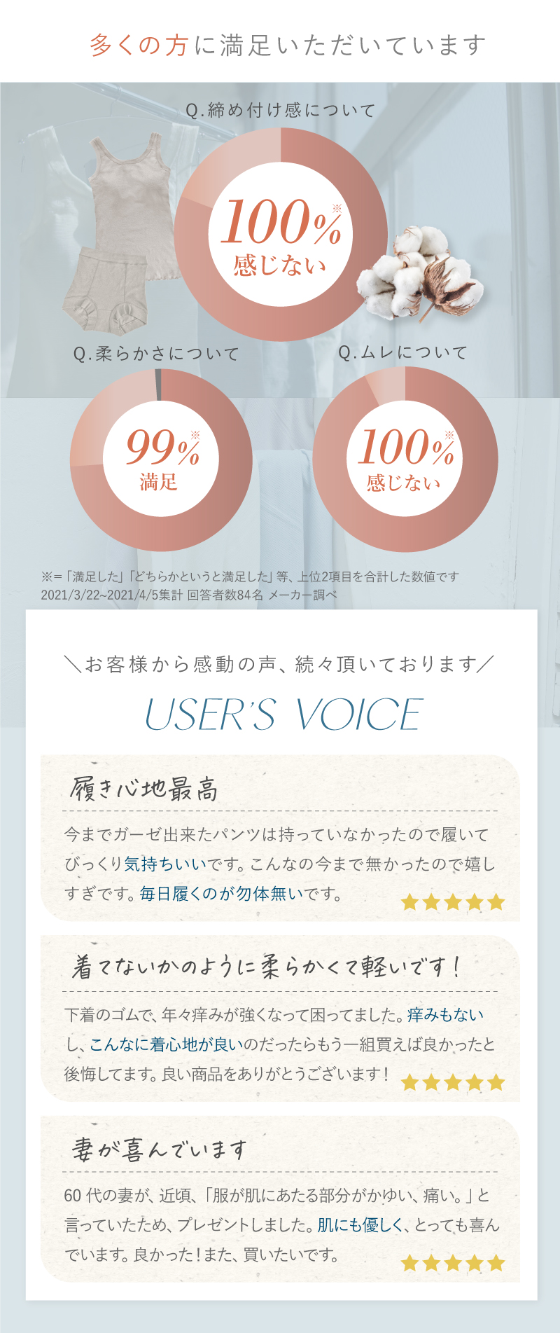 丸福ガーゼ 蒸れない驚きの解放感