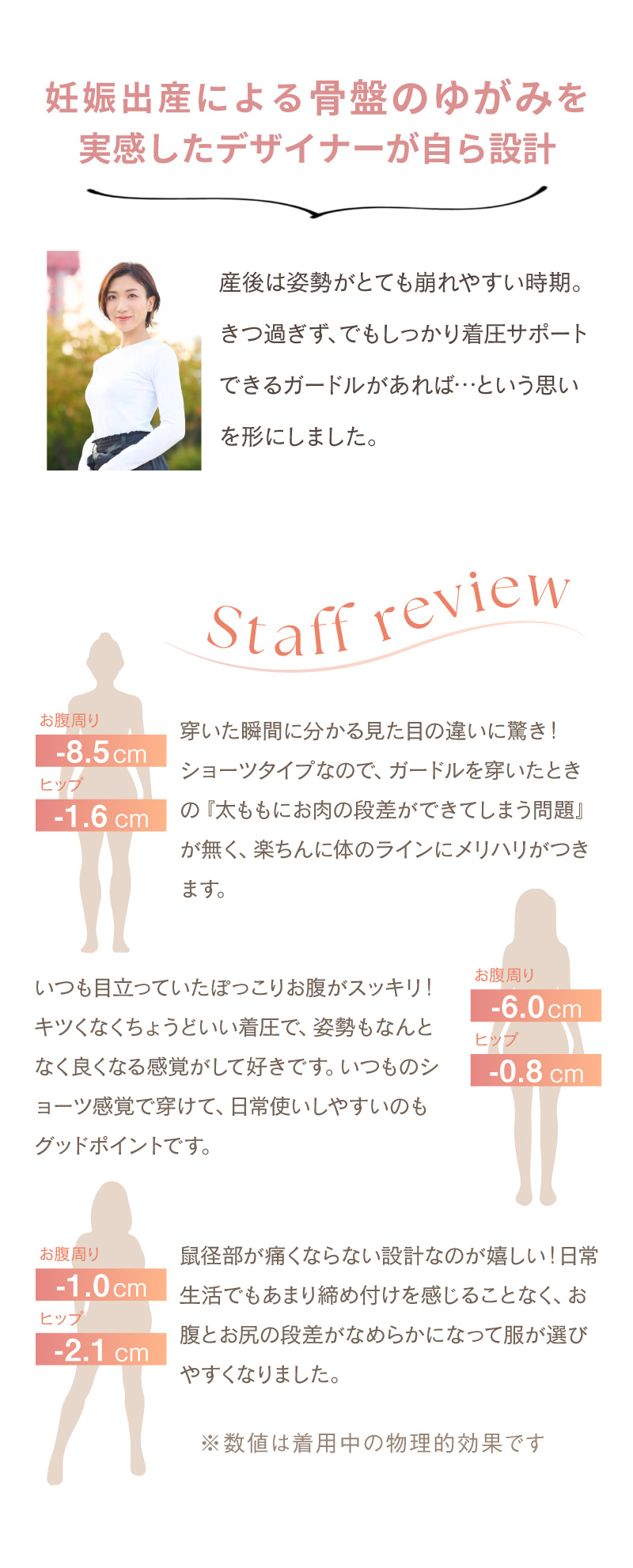 glamore（グラモア）Makuakeで大好評のととのうガードルにショーツタイプ誕生。 メッシュ生地で夏でも快適なレギュラー丈のガードル。着用するだけでお尻とお腹同時にととのう！ショーツ感覚で理想のラインへ。丸みのあるキレイなボディラインにととのいます。