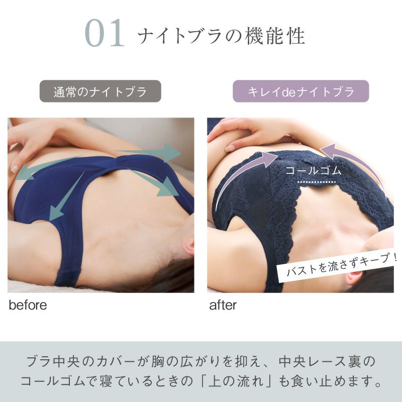 ナイトブラ 3枚 楽天市場】セール 20％OFF【3枚組 送料無料】ナイトブラ 24時間