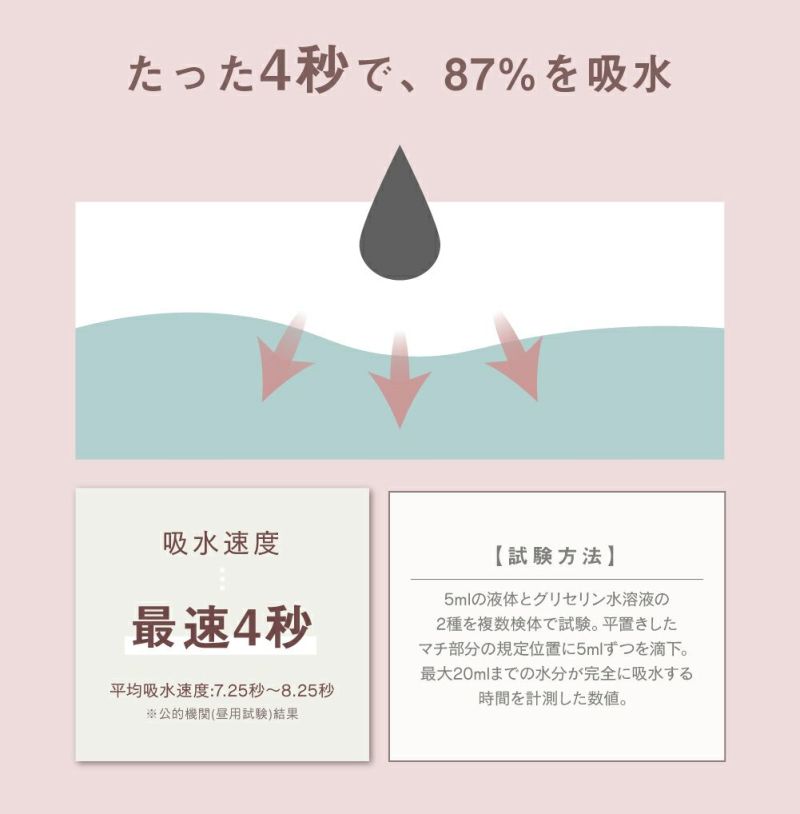 mameful 吸水ショーツ 2色セットエレガンス 通常タイプのMサイズ
