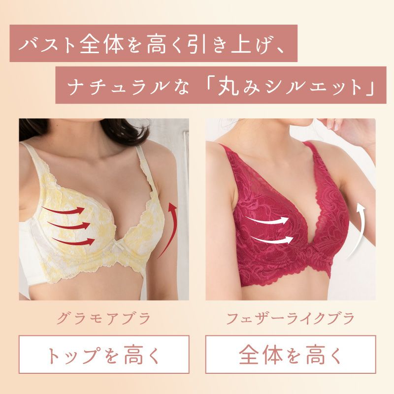 glamore フェザーライクブラ グラモアブラの進化版 フルカップ風