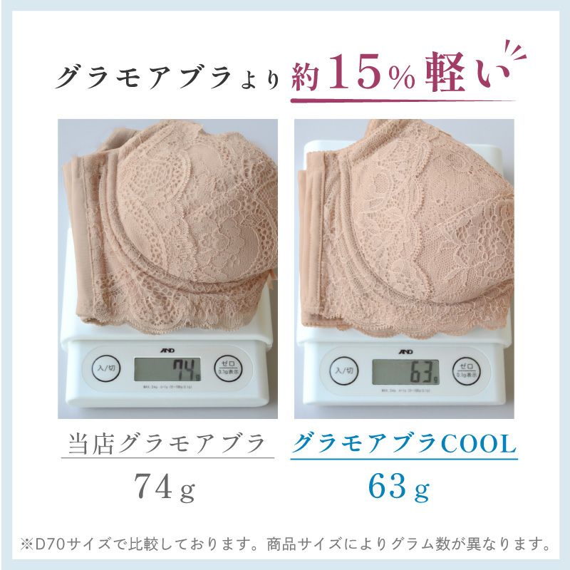 店長おすすめセール!!<br>累計139万枚を突破のグラモアブラから